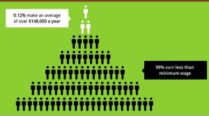 ponzi scheme herbalife|Iba pa.